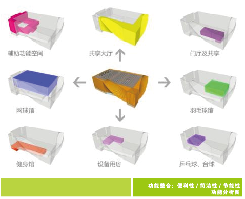 米兰app体育直播在线观看_米兰(中国)设计