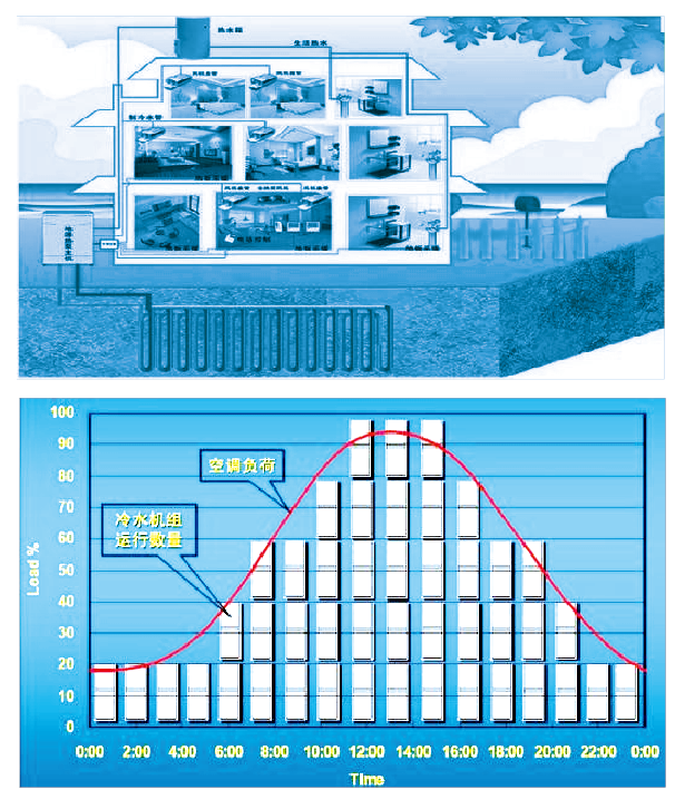 米兰app体育直播在线观看_米兰(中国)设计